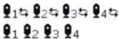 MOTOROLA VM75 - Weergavepictogrammen van de hoofdeenheid - 1
