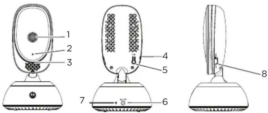 MOTOROLA VM75 - Babyenhet - 1