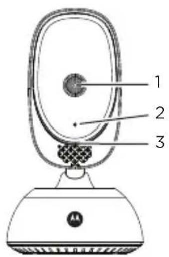 MOTOROLA VM75 - Baby unit - 1
