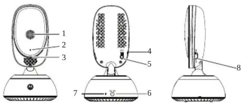 MOTOROLA VM75 - Unité bébé - 1