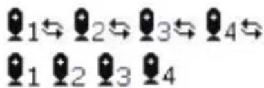 MOTOROLA VM75 - Symbole für die Anzeige der übergeordneten Einheit - 1