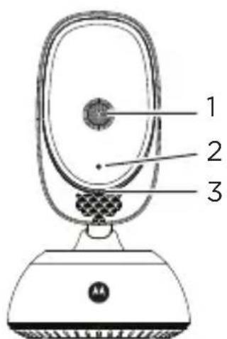 MOTOROLA VM75 - Babyenhed - 1