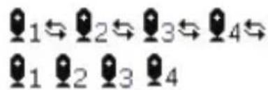 MOTOROLA VM75 - Visningsikoner för föräldraenhet - 1