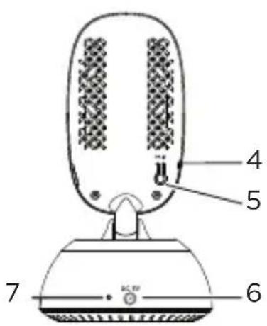 MOTOROLA VM75 - Baby-eenheid - 2