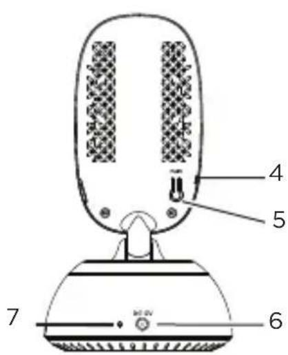 MOTOROLA VM75 - Babyeinheit - 2