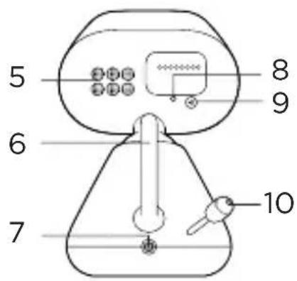 MOTOROLA PIP1000 Connect - En snabb överblick - 2