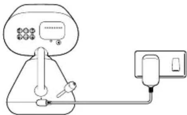 MOTOROLA PIP1000 Connect - Connect - 1