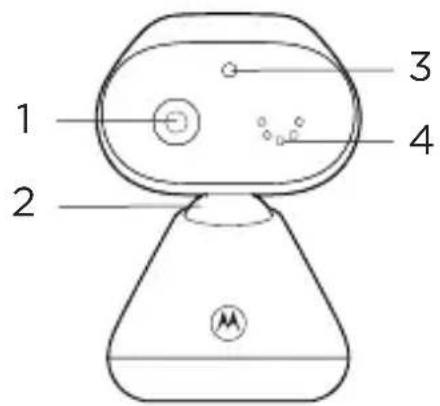 MOTOROLA PIP1000 Connect - Überblick - 1