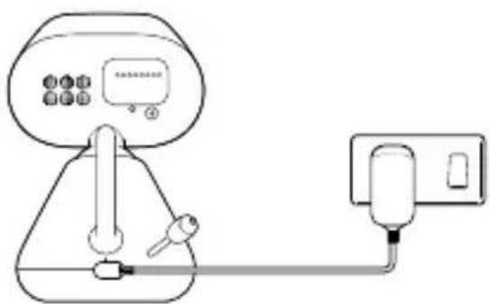 MOTOROLA PIP1000 Connect - Connexion - 1