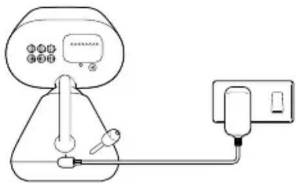 MOTOROLA PIP1000 Connect - Anslut - 1