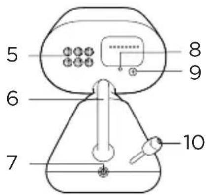 5 6 7 8 9 10
