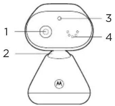 MOTOROLA PIP1000 Connect - Visão geral - 1