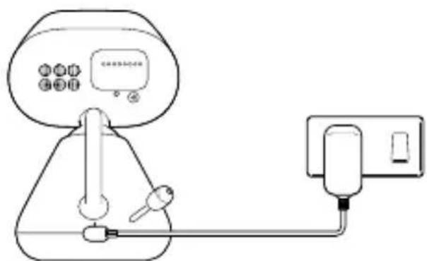 MOTOROLA PIP1000 Connect - Connetti - 1
