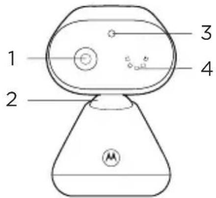 MOTOROLA PIP1000 Connect - Panoramica - 1