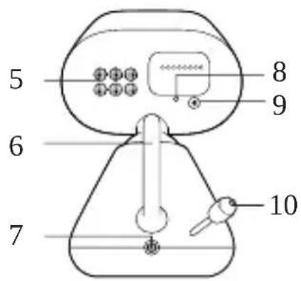 MOTOROLA PIP1000 Connect - Resumen - 2