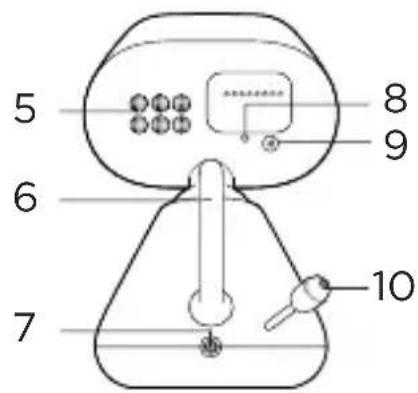 MOTOROLA PIP1000 Connect - Prehl'ad - 2