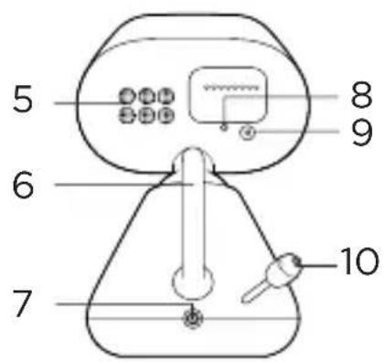 MOTOROLA PIP1000 Connect - Hurtig oversigt - 2