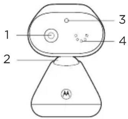 MOTOROLA PIP1000 Connect - Προεπισκόπηση - 1