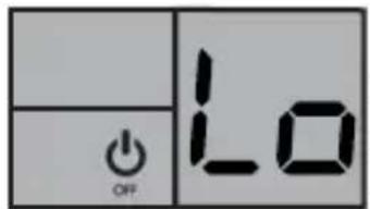 Café RAREC2A - Control and Operating Functions (RAREC2A) - 3