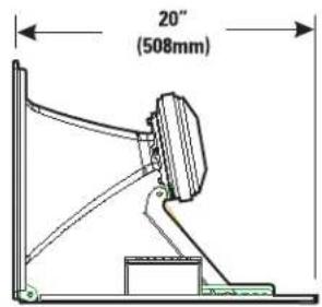 QSC HF-75 - Conexiones - 3
