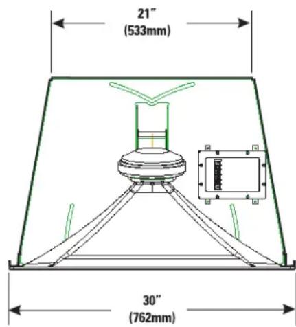 QSC HF-75 - Branchements - 1