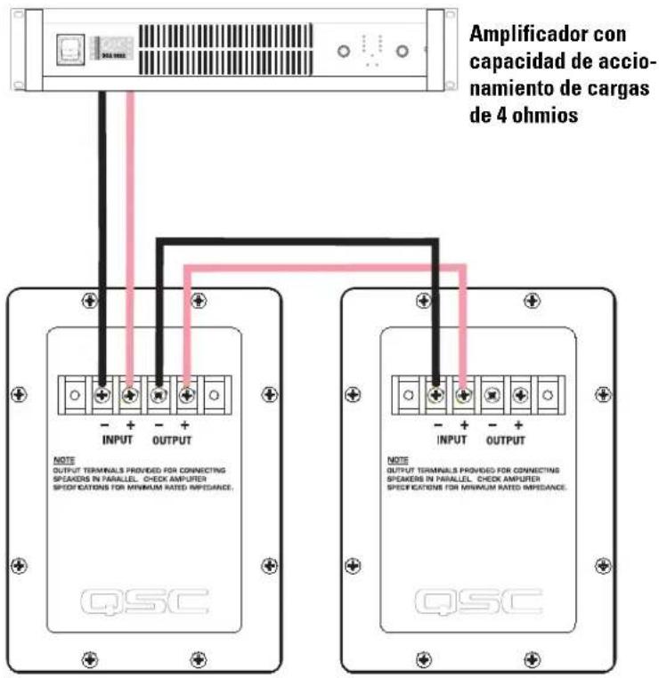 QSC SC-312X - Conexión en paralelo de un segundo LF-3115 - 1
