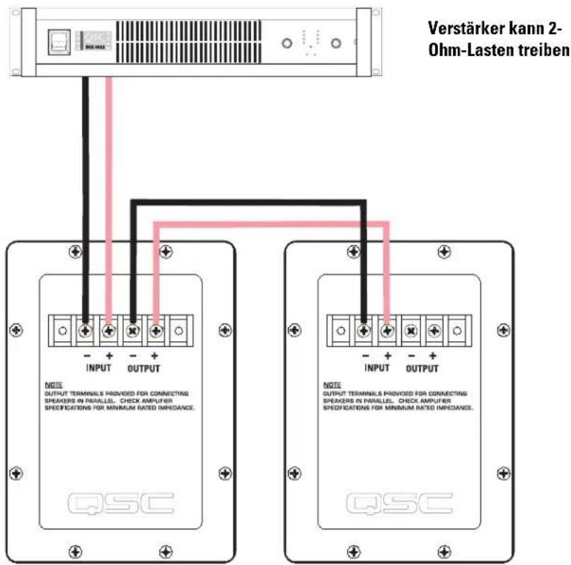 QSC SC-413 - Paralleler Anschluss des zweiten LF-4115 - 2