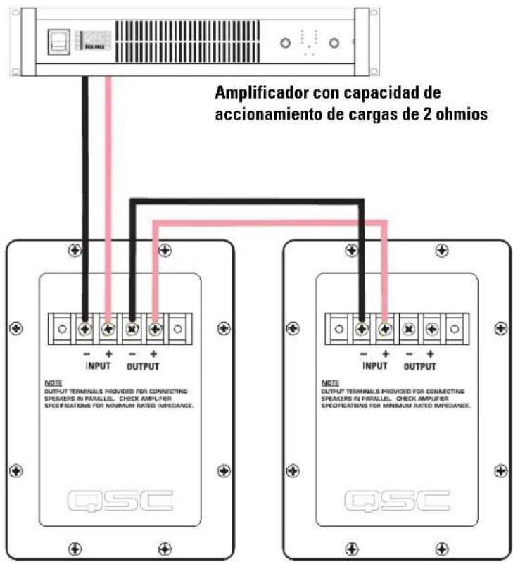 QSC SC-413 - Conexión en paralelo de un segundo LF-4115 - 1