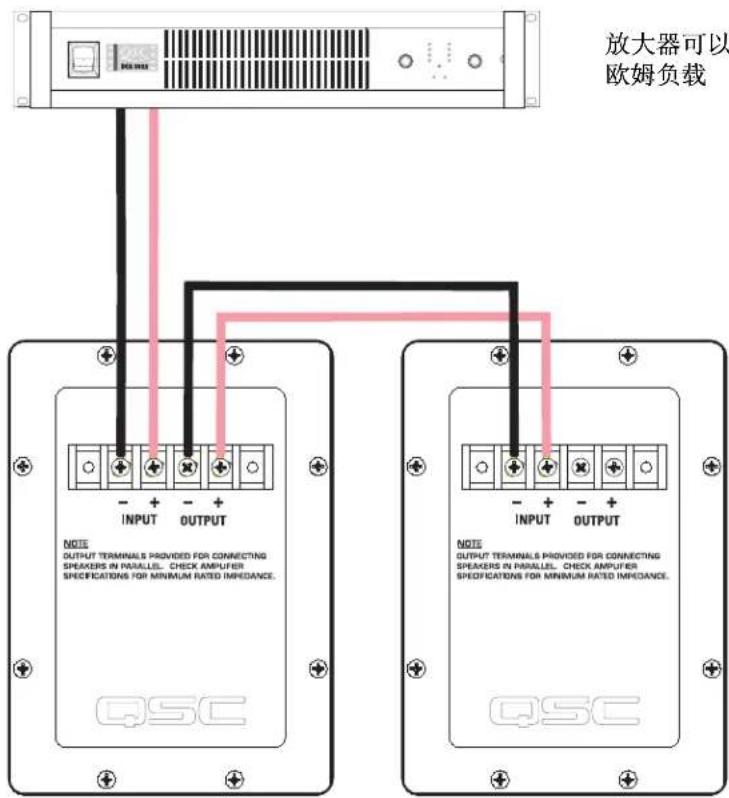 QSC SC-413 - 第二个LF-4115并联 - 1