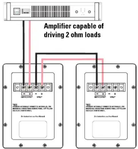 QSC SC-322X - Parallel Connection Example: - 1