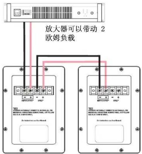 QSC SC-322X - 第二个LF-3215并联连接 - 1