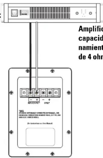 QSC SC-423 - Introducción - 5