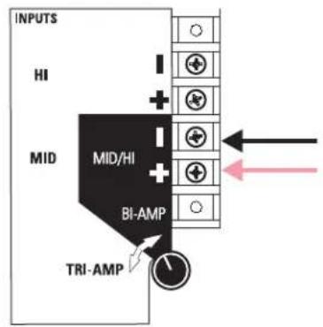 QSC SC-423 - BI-AMP / TRI-AMP Operating Mode Selection - 1