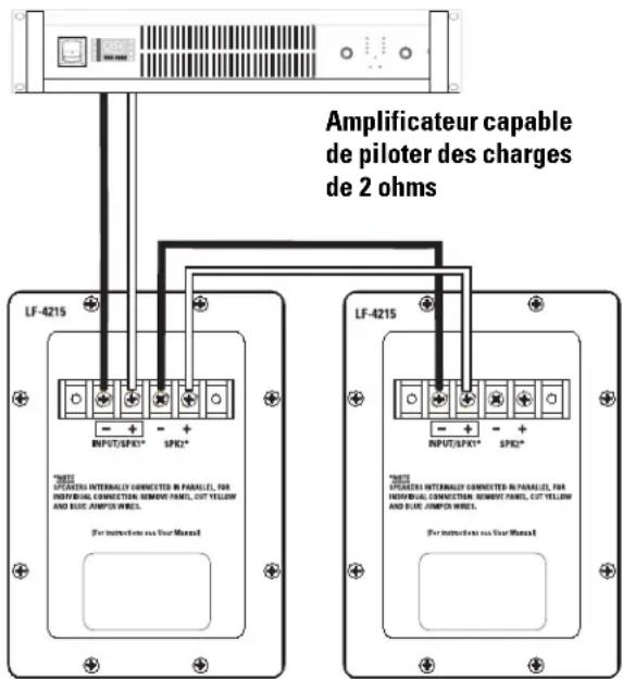 QSC SC-423 - Branchement en parallèle d'un second LF-4215 - 1