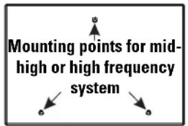 QSC SC-322C - Introduction - 4