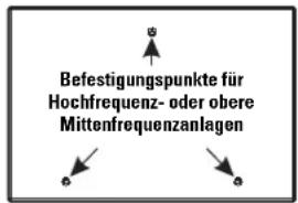 QSC SC-322C - Verbindungen - 1
