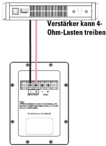 QSC SC-322C - Einführung - 5