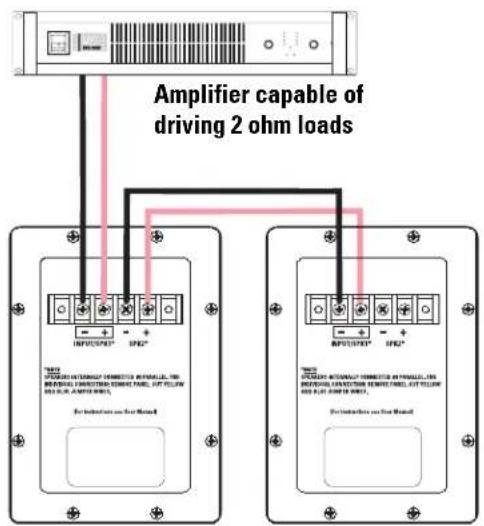 QSC SC-322C - Parallel Connection Example: - 1