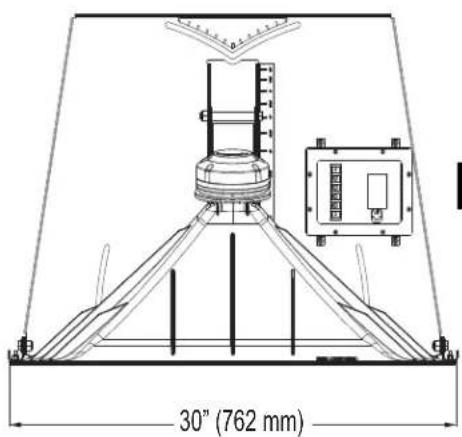QSC HF-75BX1 - Verbindungen - 2