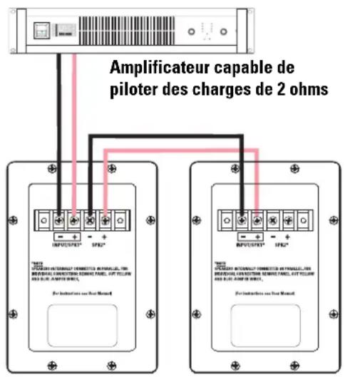 Amplificateur capable de piloter des charges de 2 ohms INFLU/0783* SFE2* TOMS INFLU/0783* SFE2* TOMS INFLU/0783* SFE2* TOMS INFLU/0783* SFE2* For Industrial use: Paul Moutel For Industrial use: Paul Moutel