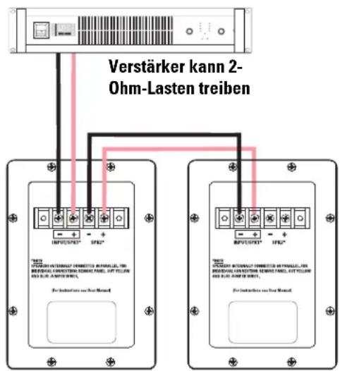 QSC SC-323 - Paralleler Anschluss des zweiten LF-3215 - 1