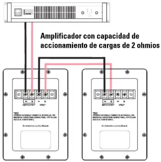 QSC SC-323 - Conexión en paralelo de un segundo LF-3215 - 1