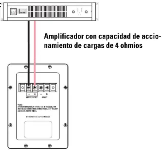 QSC SC-323 - Conexión normal - 1