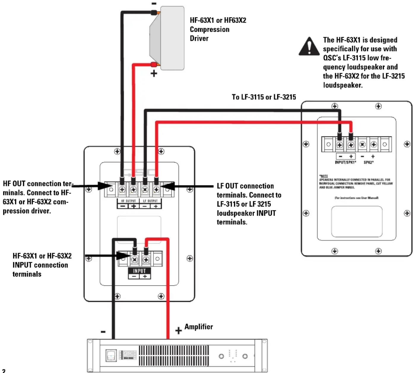 QSC HF-63X2 - LF OUT Terminals - 1