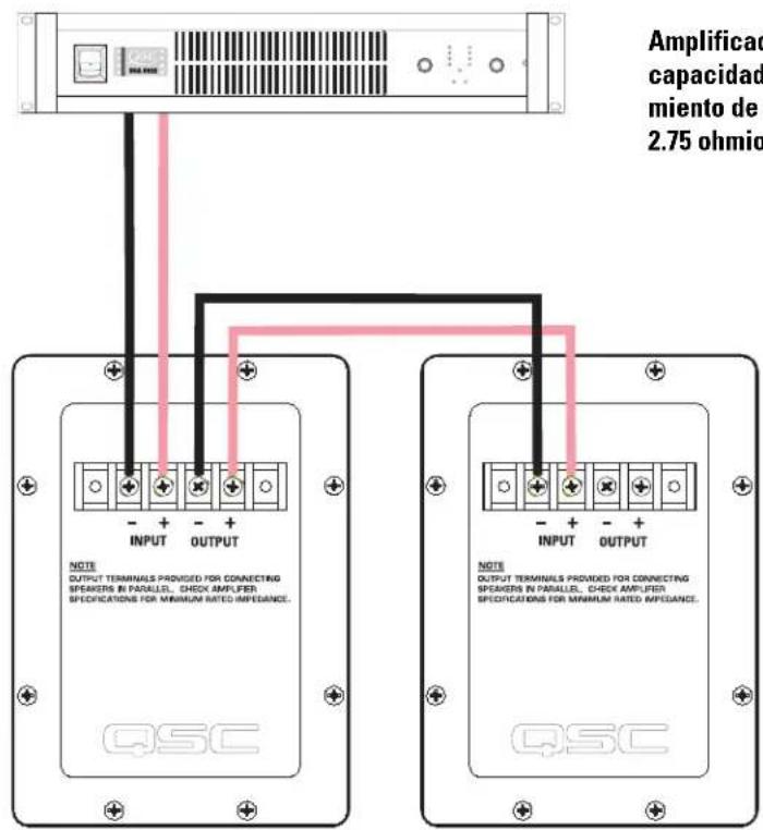 QSC SC-433 - Conexión en paralelo de un segundo LF-4315 - 1