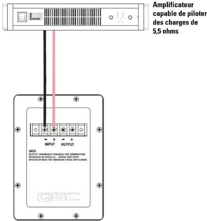 Amplificateur capable de piloter des charges de 5,5 ohms NOTE OUTPUT TERMINALS PROVIDED FOR CONNECTING SPEAKERS IN PARALLEL. CHECK AMPLIFIER SPECIFICATIONS FOR MINIMUM RATED AMPLIANCE. QSC