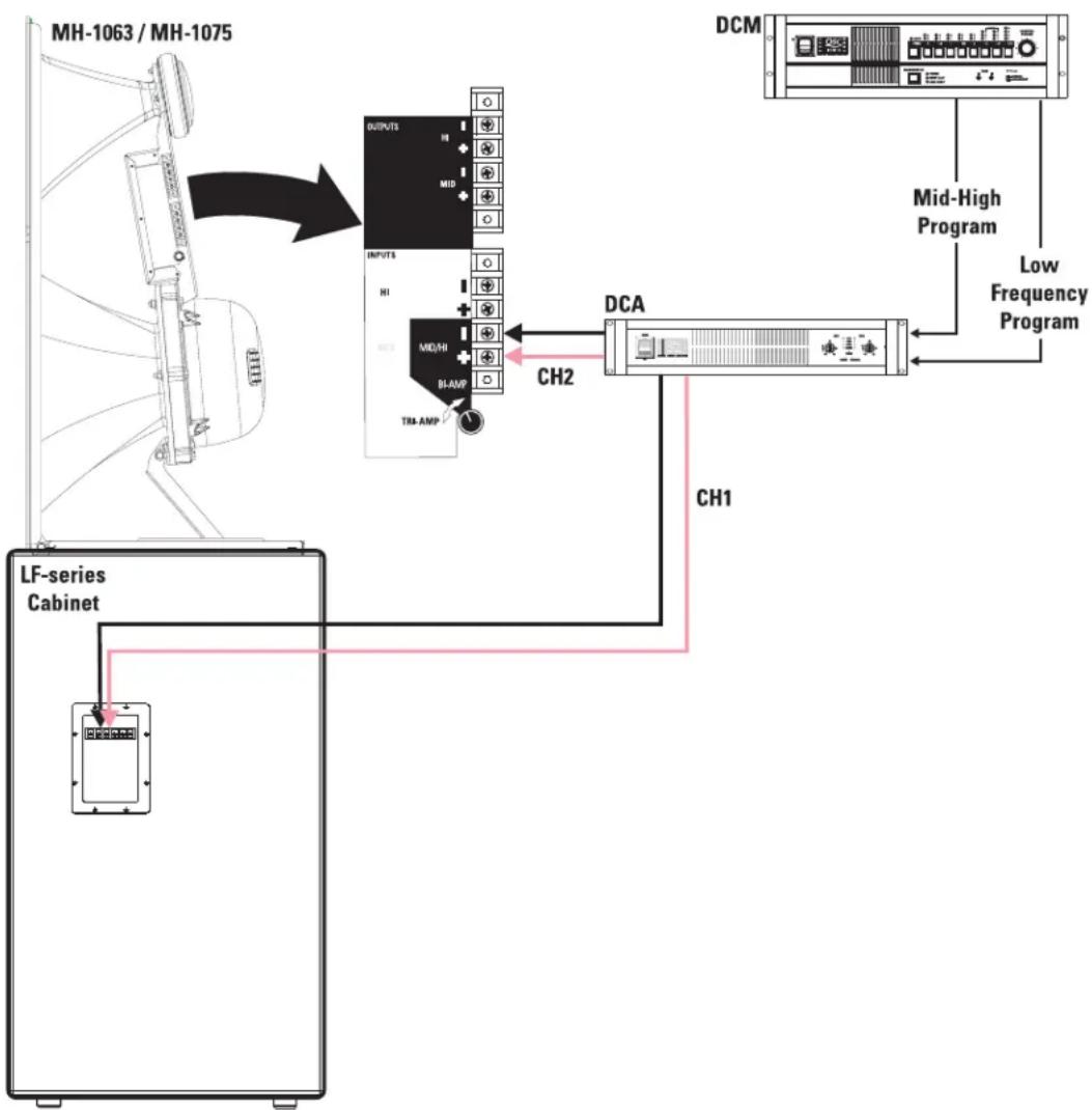 QSC SC-433 - OUTPUT Terminals - 2