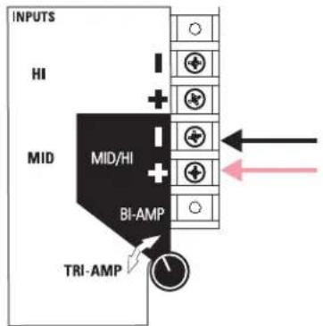 QSC SC-443 - BI-AMP / TRI-AMP Operating Mode Selection - 1
