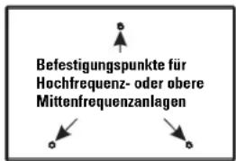 QSC SC-443 - Einführung - 4