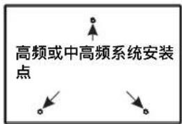 QSC SC-443 - 2